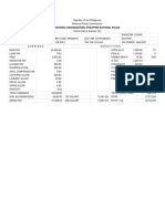 ppms bfp|BFP Payslip Portal .